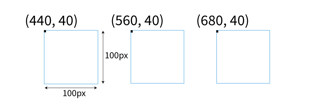 three outlined blue squares on canvas